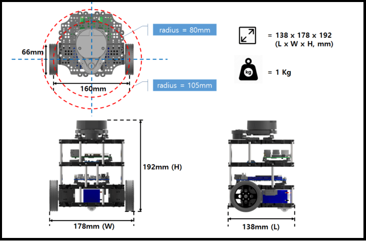 turtlebot3-burger-boyutlar.png (124 KB)